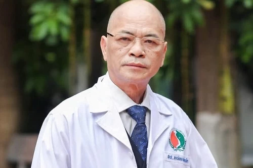 ĐỘI NGŨ CHUYÊN GIA